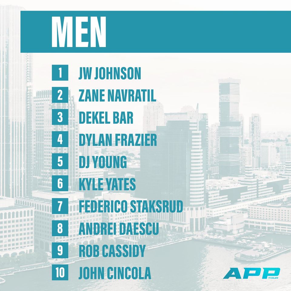 APP New Jersey Top Men