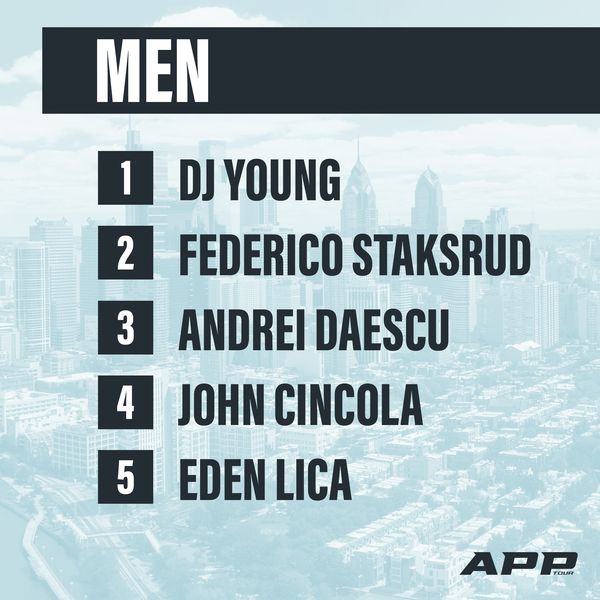 Top 5 men
